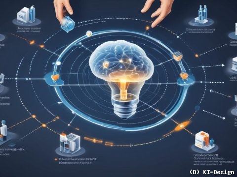 Studie offenbart: Deutsche Unternehmen wollen innovativ sein, kämpfen aber mit strukturellen Herausforderungen und Datenmangel.