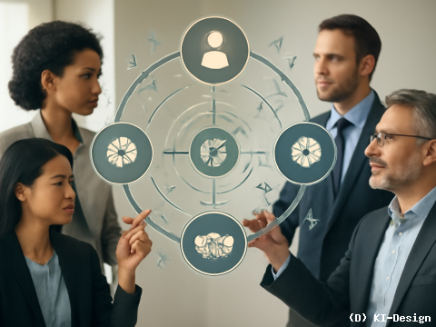 Produkt trifft Prozess – Ökosystem statt Einzelteil im Systemdenken